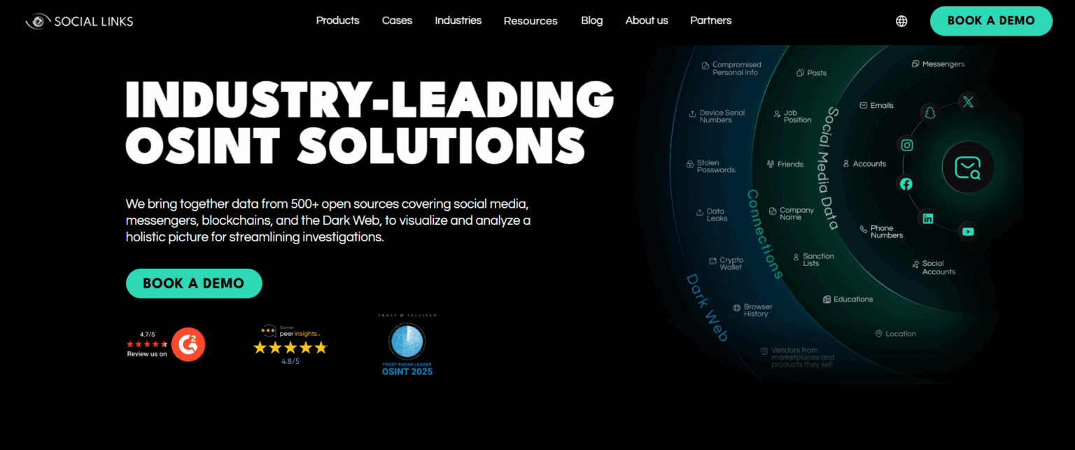 Top Paid OSINT Tools in 2025 - Lampyre